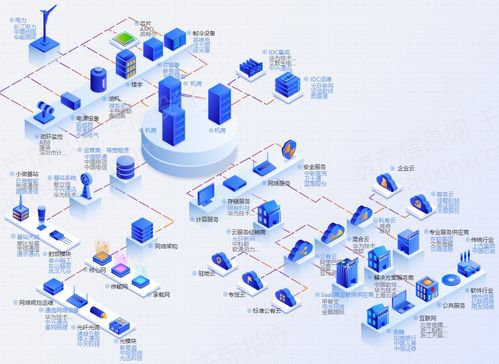 2021年电脑与硬件行业发展趋势及通信技术开发研究报告