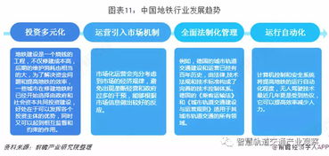 预见2019 中国地铁产业园产业全景图谱——通信技术开发现状、规模、竞争格局与趋势