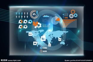 通信技术浪潮奔涌 行业发展与学习机遇