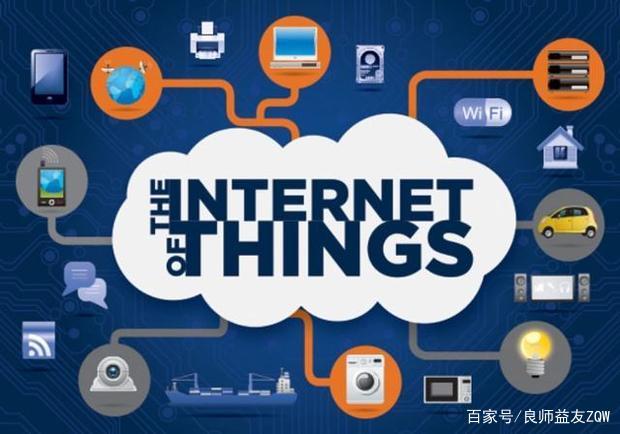 通信技术 连接未来的桥梁，解锁高薪就业密码