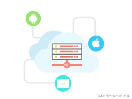 即时通讯开发中的消息同步与存储及通信技术
